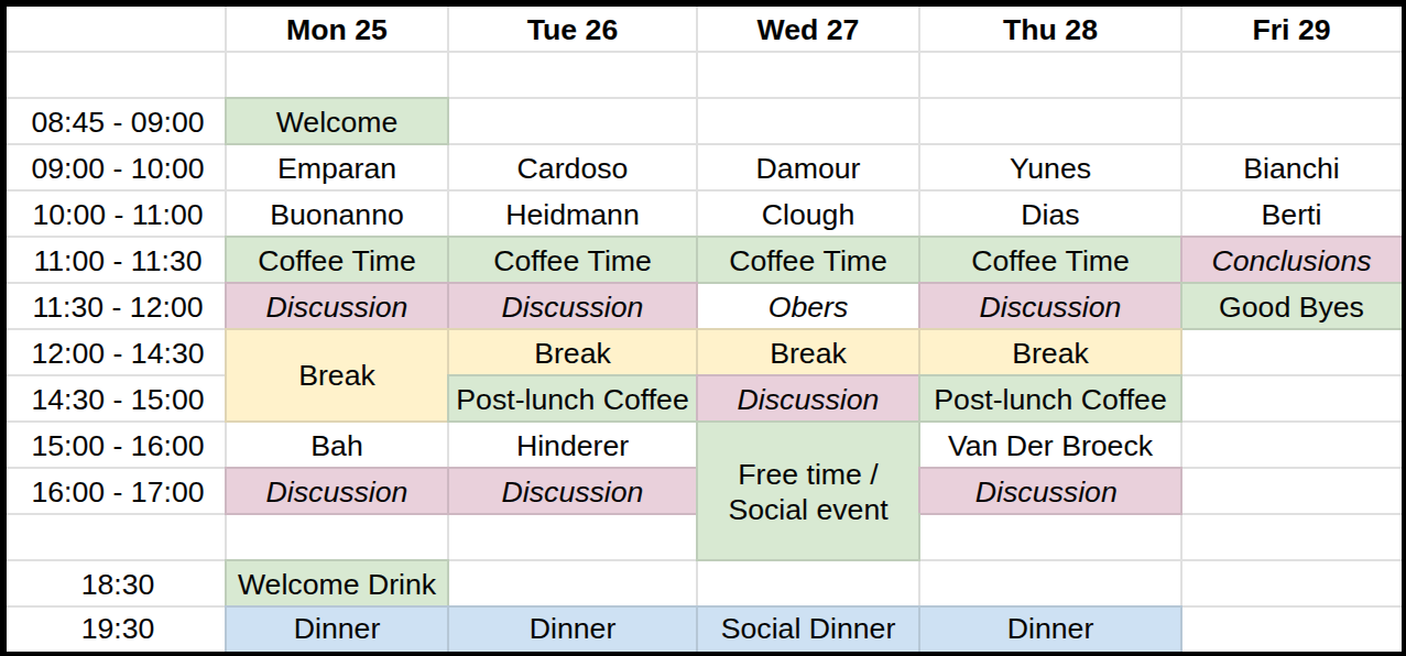timetable